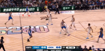 拿到20分了！亚历山大打成2+1后三分再中 连得6分率队夺回领先